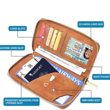 Voyager Elite | RFID-Secure Travel Wallet