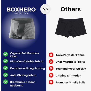 Bamboo Fibre Boxer Shorts